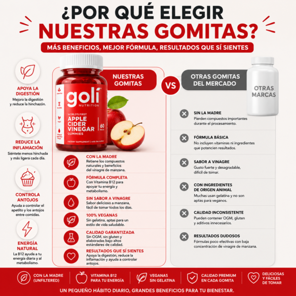 GOLI ROJO 3 GOMITAS